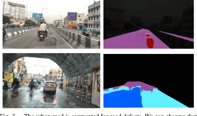 Figure 3 for City-Scale Road Audit System using Deep Learning