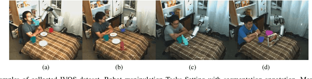 Figure 3 for Video Segmentation using Teacher-Student Adaptation in a Human Robot Interaction (HRI) Setting