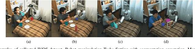 Figure 3 for Video Segmentation using Teacher-Student Adaptation in a Human Robot Interaction (HRI) Setting