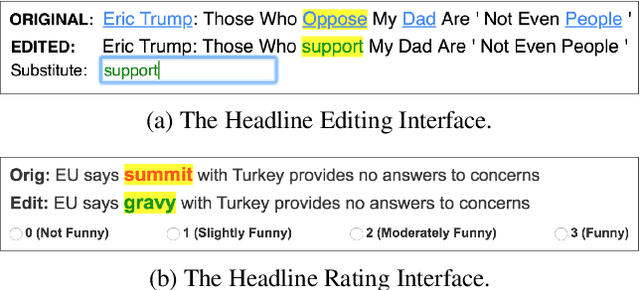 Figure 1 for SemEval-2020 Task 7: Assessing Humor in Edited News Headlines