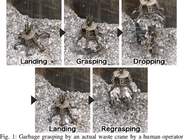 Figure 1 for Gaussian Process Self-triggered Policy Search in Weakly Observable Environments