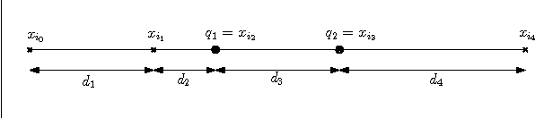 Figure 1 for Noisy Search with Comparative Feedback