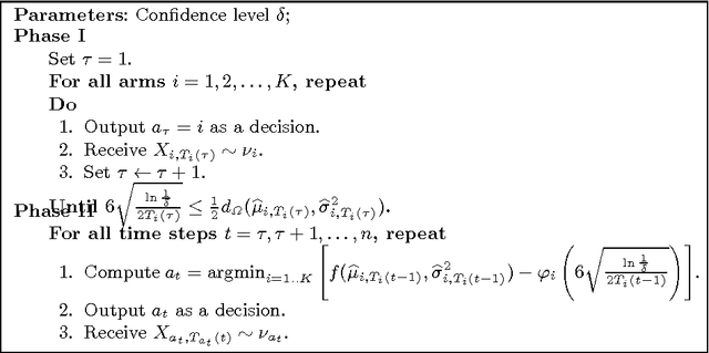 Figure 2 for Generalized Risk-Aversion in Stochastic Multi-Armed Bandits