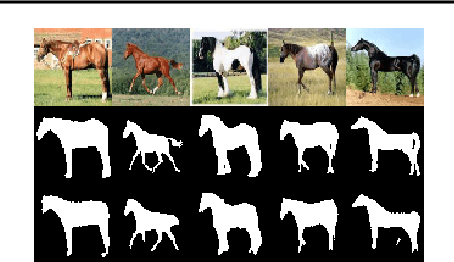 Figure 1 for Structured Output Learning with Conditional Generative Flows