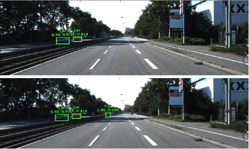 Figure 3 for Sensor Adversarial Traits: Analyzing Robustness of 3D Object Detection Sensor Fusion Models