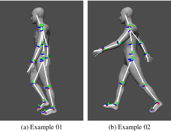 Figure 3 for Learning-Based Human Segmentation and Velocity Estimation Using Automatic Labeled LiDAR Sequence for Training