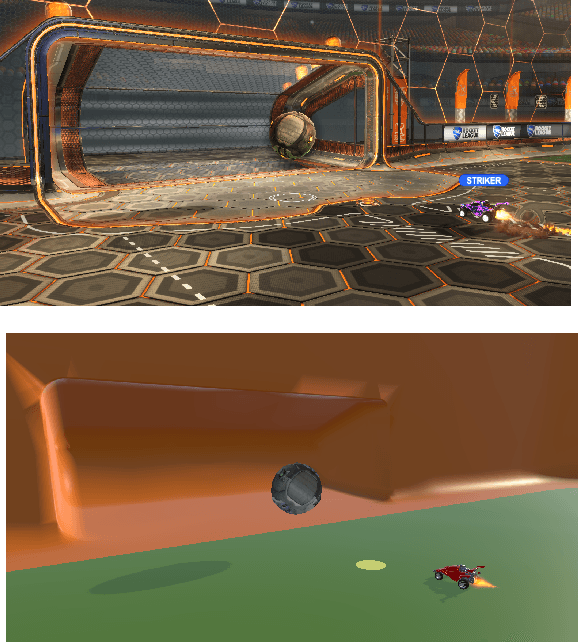 Figure 1 for On the Verge of Solving Rocket League using Deep Reinforcement Learning and Sim-to-sim Transfer