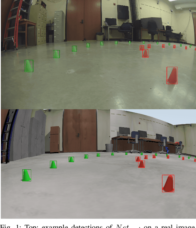 Figure 1 for A performance contextualization approach to validating camera models for robot simulation