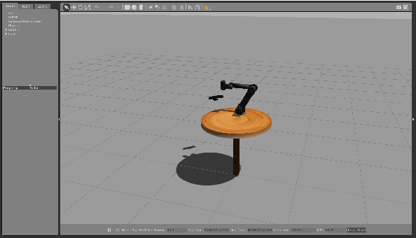 Figure 3 for Sample-efficient Adversarial Imitation Learning from Observation