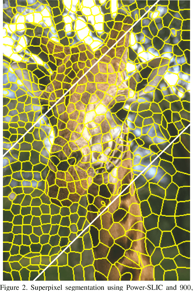 Figure 2 for Power-SLIC: Diagram-based superpixel generation