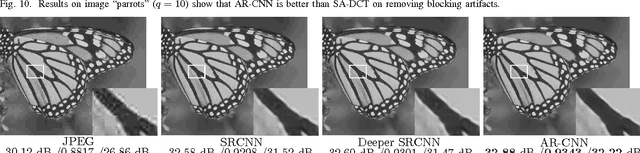 Figure 2 for Deep Convolution Networks for Compression Artifacts Reduction