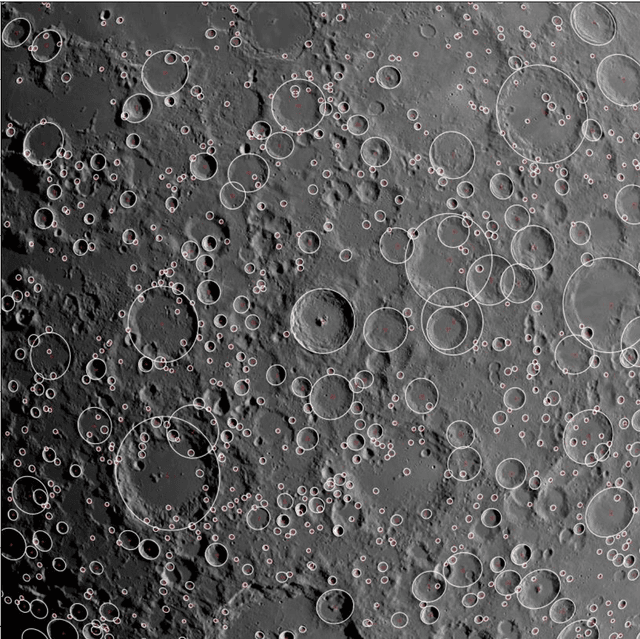 Figure 1 for Image simulation for space applications with the SurRender software