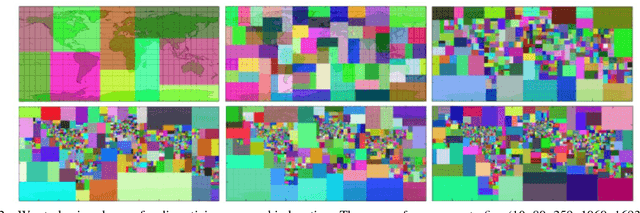 Figure 3 for Revisiting IM2GPS in the Deep Learning Era