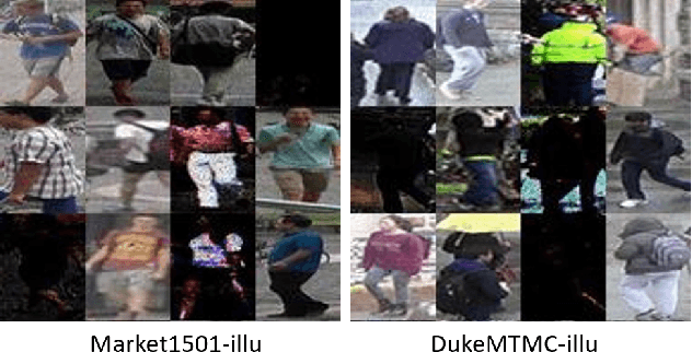 Figure 3 for Illumination adaptive person reid based on teacher-student model and adversarial training