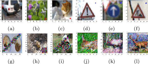 Figure 2 for Practical Detection of Trojan Neural Networks: Data-Limited and Data-Free Cases