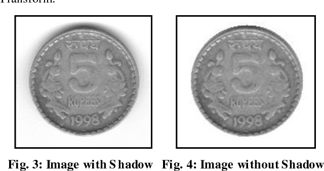 Figure 4 for Automated Coin Recognition System using ANN
