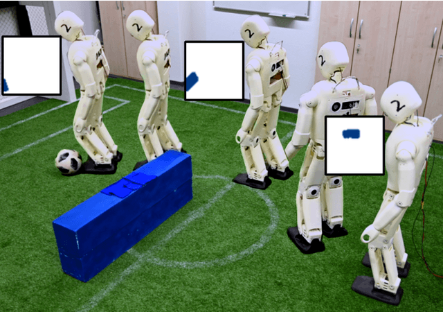 Figure 1 for Mapless Humanoid Navigation Using Learned Latent Dynamics