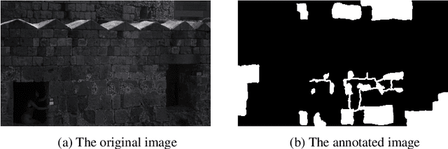 Figure 2 for Evaluating the Usefulness of Unsupervised monitoring in Cultural Heritage Monuments