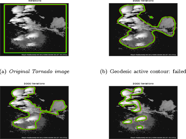 Figure 2 for Segmentation for radar images based on active contour