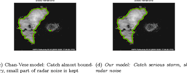 Figure 4 for Segmentation for radar images based on active contour