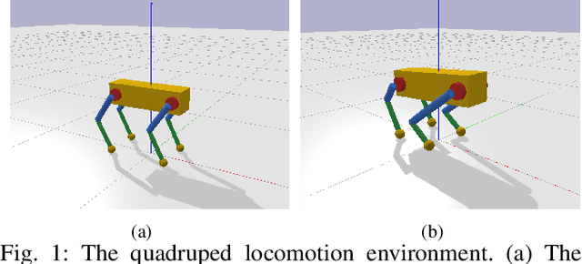 Figure 1 for Policy Transfer via Kinematic Domain Randomization and Adaptation