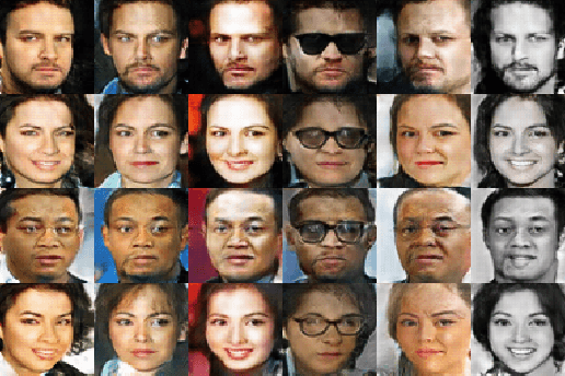 Figure 4 for Semantically Decomposing the Latent Spaces of Generative Adversarial Networks