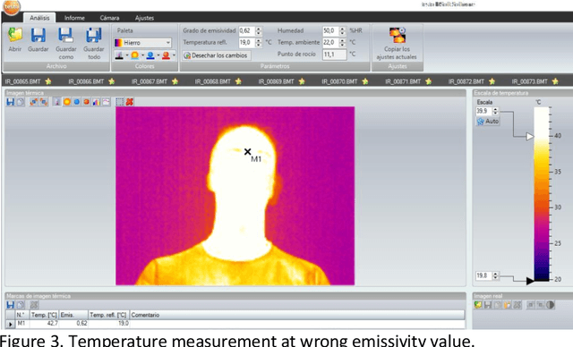 Figure 4 for Preliminary experiments on thermal emissivity adjustment for face images