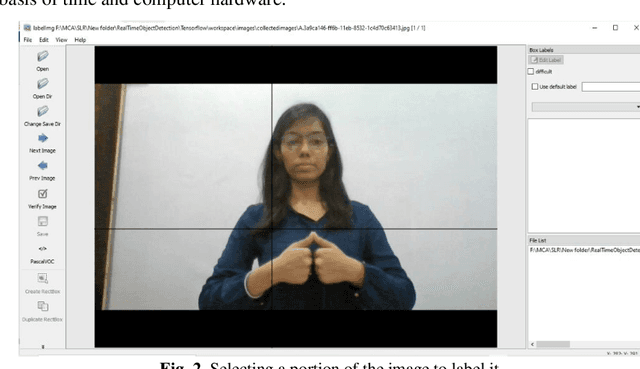 Figure 3 for Sign Language Recognition System using TensorFlow Object Detection API