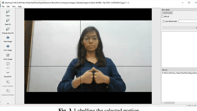 Figure 4 for Sign Language Recognition System using TensorFlow Object Detection API