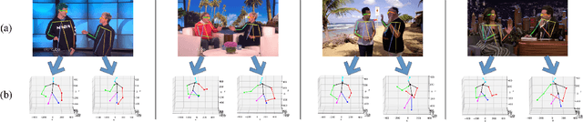 Figure 4 for Towards More Realistic Human-Robot Conversation: A Seq2Seq-based Body Gesture Interaction System