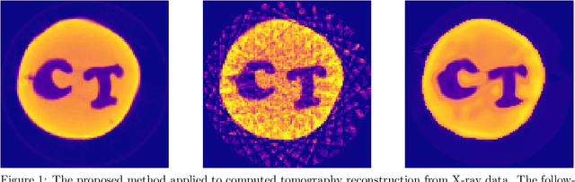 Figure 1 for Deep kernel learning for integral measurements