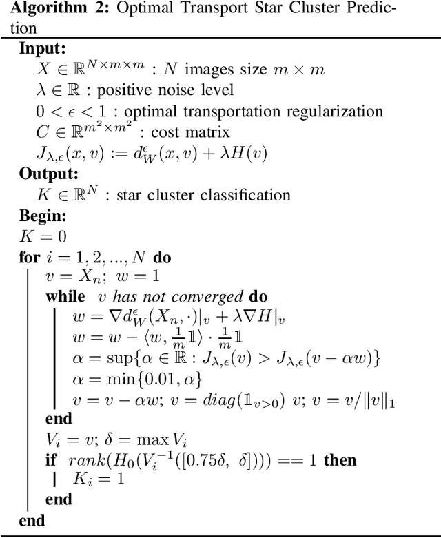 Figure 3 for Optimal Transport for Super Resolution Applied to Astronomy Imaging