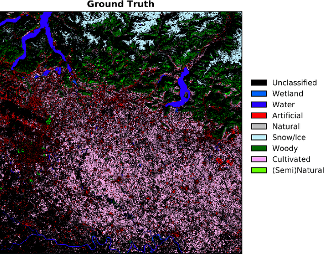 Figure 1 for Generating a Training Dataset for Land Cover Classification to Advance Global Development
