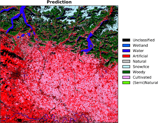 Figure 2 for Generating a Training Dataset for Land Cover Classification to Advance Global Development