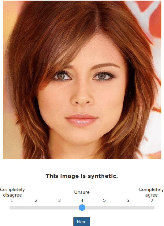 Figure 3 for More Real than Real: A Study on Human Visual Perception of Synthetic Faces