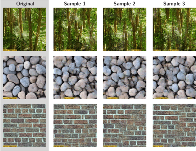 Figure 3 for Texture Synthesis Using Shallow Convolutional Networks with Random Filters