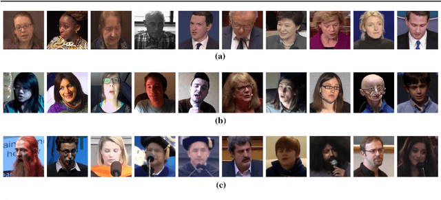 Figure 4 for A Comprehensive Performance Evaluation of Deformable Face Tracking "In-the-Wild"