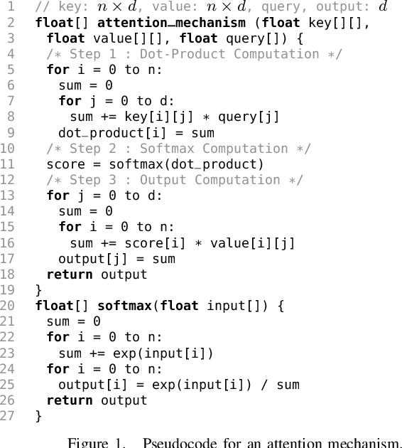 Figure 1 for A$^3$: Accelerating Attention Mechanisms in Neural Networks with Approximation