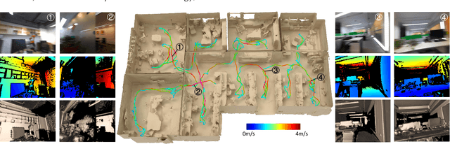 Figure 1 for ROSEFusion: Random Optimization for Online Dense Reconstruction under Fast Camera Motion