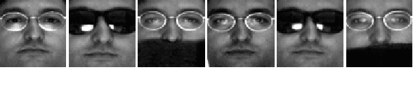 Figure 1 for A Comprehensive Analysis of Deep Learning Based Representation for Face Recognition
