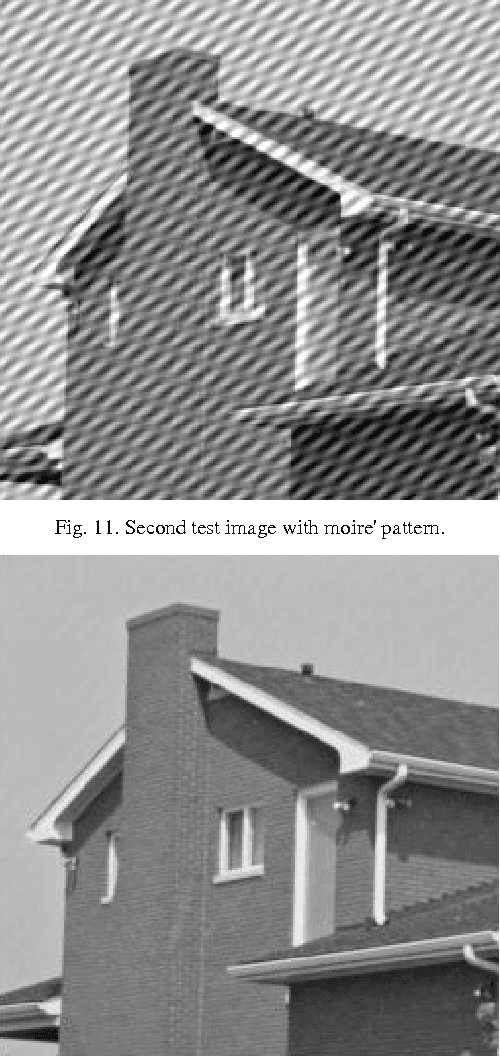 Figure 2 for A New Method for Removing the Moire' Pattern from Images