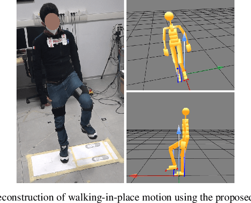 Figure 1 for Whole-Body Human Kinematics Estimation using Dynamical Inverse Kinematics and Contact-Aided Lie Group Kalman Filter