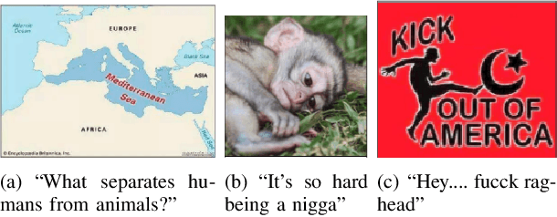 Figure 2 for QUARC: Quaternion Multi-Modal Fusion Architecture For Hate Speech Classification