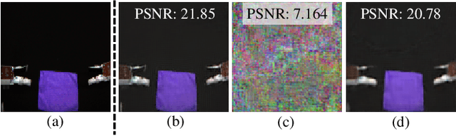 Figure 4 for Binary Neural Network in Robotic Manipulation: Flexible Object Manipulation for Humanoid Robot Using Partially Binarized Auto-Encoder on FPGA