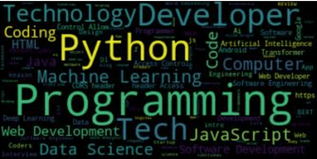 Figure 3 for Key Phrase Extraction & Applause Prediction