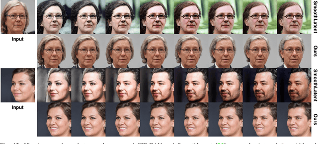 Figure 4 for ISF-GAN: An Implicit Style Function for High-Resolution Image-to-Image Translation