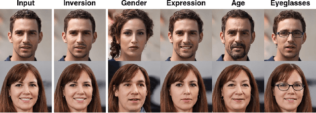 Figure 3 for ISF-GAN: An Implicit Style Function for High-Resolution Image-to-Image Translation