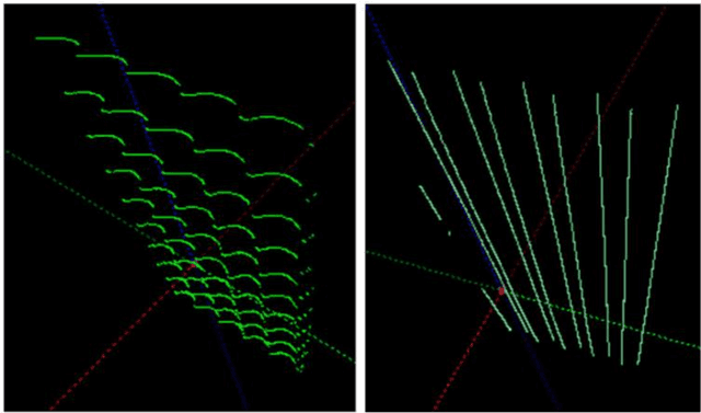 Figure 2 for A low-cost laser scanning solution for flexible robotic cells: spray coating