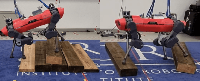 Figure 1 for Learning Low-Frequency Motion Control for Robust and Dynamic Robot Locomotion