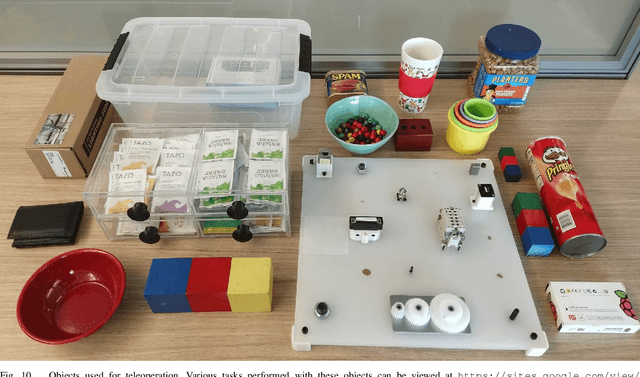 Figure 1 for DexPilot: Vision Based Teleoperation of Dexterous Robotic Hand-Arm System